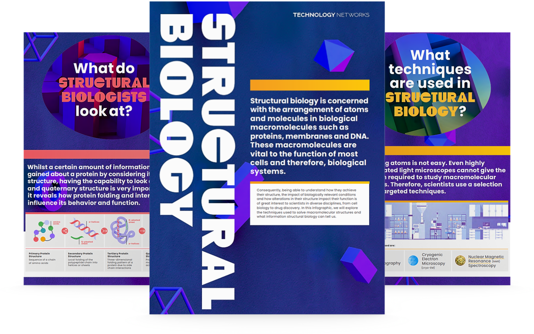 Structural Biology